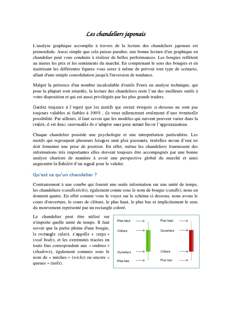 Les Chandeliers Japonais PDF