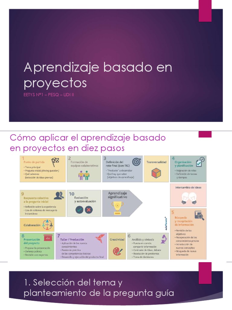 Aprendizaje Basado en Proyectos PDF | PDF | Rúbrica (Académica ...