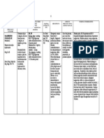 Midwifery pharmacology-1