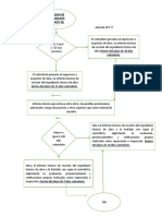 Articulos 177_diagrama