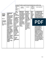 Any Up-Dates Are To Be Completed in Different Color Ink. The Student Is Expected To Document All Meds The Client Is Currently Receiving