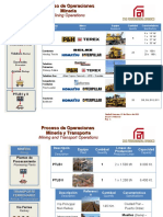 Diagrama de Flujo Fmo