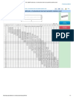 GB - T 119.1-2000-Parallel Pins, of Unhardened Steel and Austenitic Stainless Steel PDF