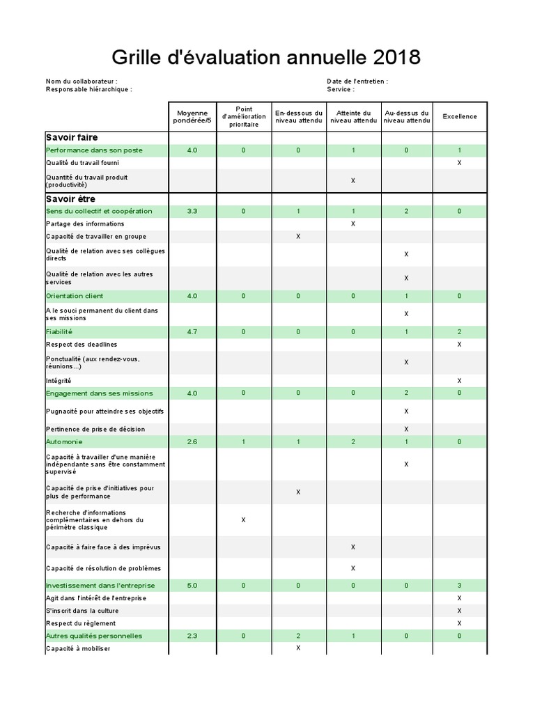 Pdf Telecharger Exemple De Grille D Evaluation Gratuit Pdf Pdfprof Com