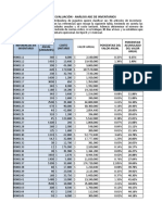 Taller Jose Excel