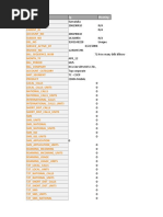 Data Dictionary