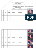 Lista Del Personal Profesional Con Fotos de Verde Oliva