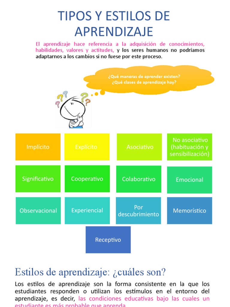 Tipos y Estilos de Aprendizaje | PDF | Aprendizaje | Psicología Aplicada