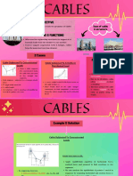 Cable Mind Map