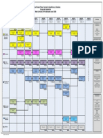 malla arquitectura 2.pdf