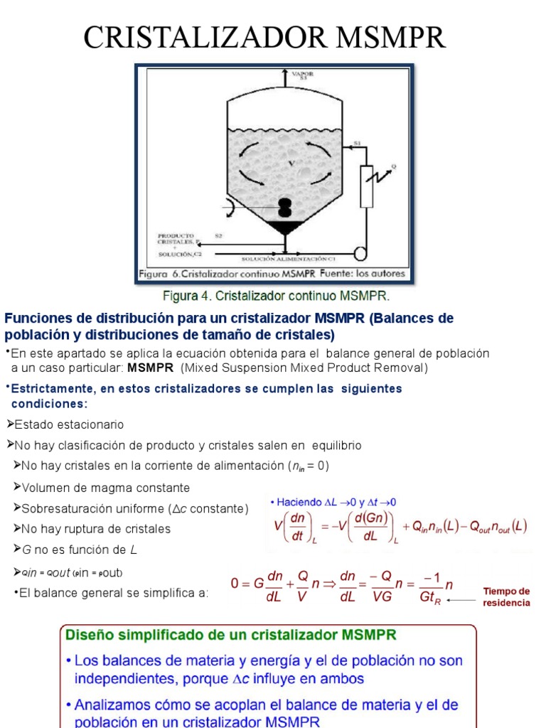 Cristalizador MSMPR | PDF