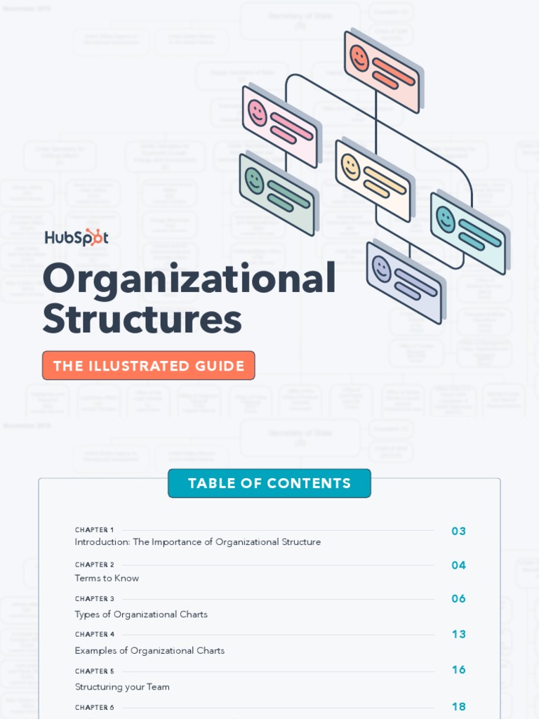 Types of Orgnanisation Structure - Reference | PDF | Organizational ...