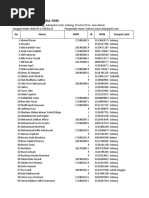 Daftar - PD-SD ISLAM TERPADU DARUL FIKRI-2020-03-12 08 - 46 - 23