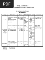 Download Drugs Commonly Prescribed by Younus Shaik SN46902529 doc pdf