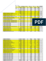 Ejemplo Compras de Junio 2019