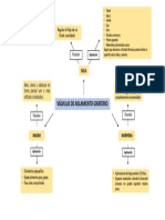 Actividad 7 (Parte 2)