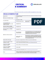 Circles - Life Critical Information Summary