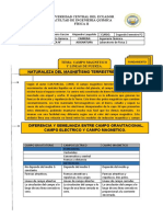 Fundamento de Capacitadores