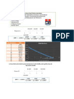 Análisis de factibilidad de proyectos A y B