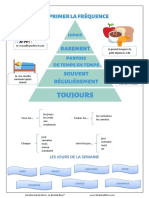 Exprimer La Frc389quence PDF