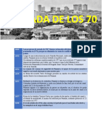 La década que colocó a Panamá en el mapa: los 70