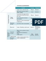 Actividades de Mantenimiento Al Sistema de Cloración