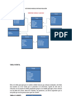 Evidencia Actividad 1 Excel y Access