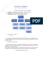 Sollicitations Et Contraintes PDF