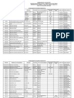 Establecimientos de Interes Farmaceutico Valle Del Cauca