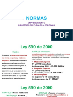 NORMAS ICC Sintesis