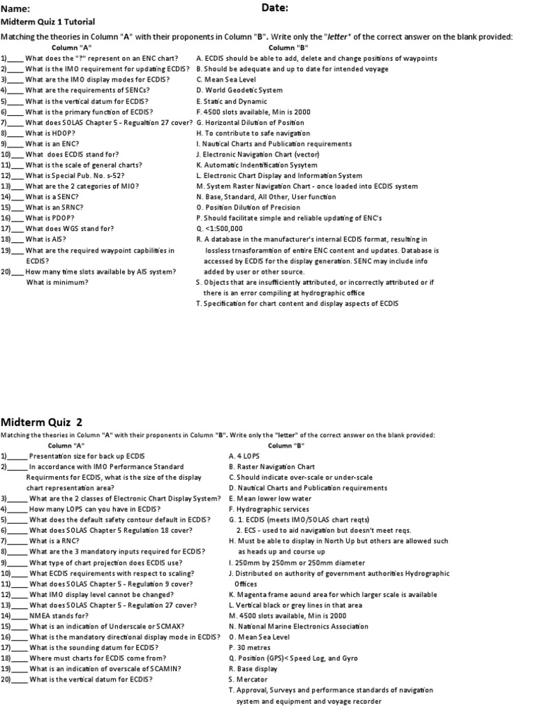 Midterm Quiz 1 Tutorial PDF Geography Geographic Data And Information