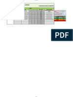 Matriz AMEF de Un Celular