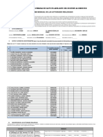 Informe Mayo - C. Moquillaza