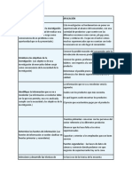 TRABAJO INVESTIGACION DE MERCADOS