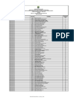 Resultado Final - Programador Web - IFRN - EAD