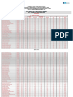 EDITAL DE RESULTADO DA PROVA OBJETIVA - PRELIMINAR