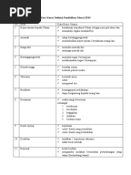 Pendidikan Moral Definisi