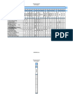 raci-chart