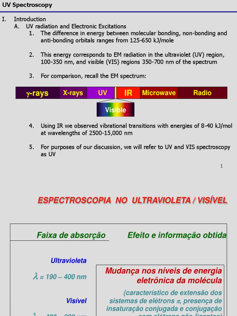 IR - Rays: UV X-Rays Radio Microwave | PDF | Emission Spectrum ...