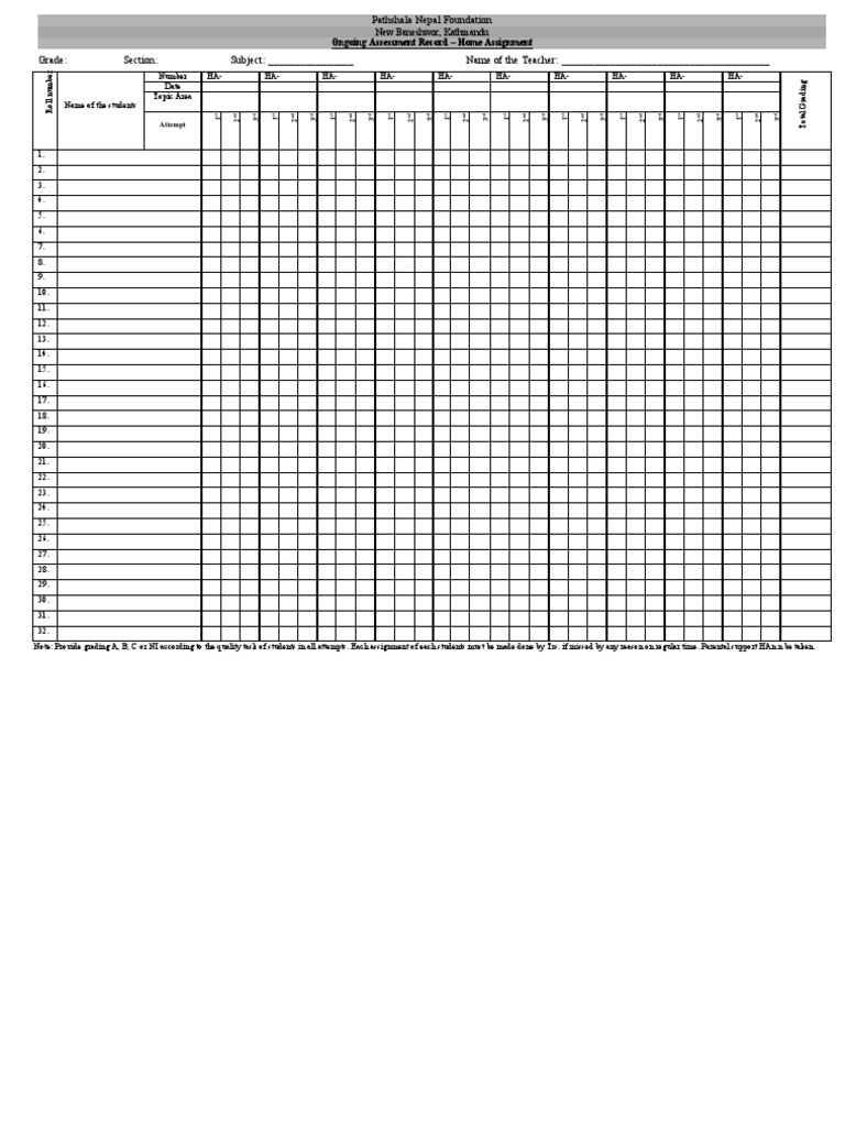 Home Assignment Assessment Record | PDF | Learning | Behavior Modification