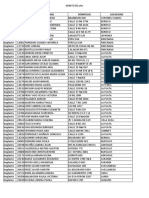 Implantes FOPBA 2019