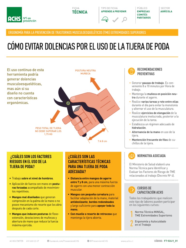 ft-como-evitar-dolencias-uso-tijera-poda-v1-pdf-factores-humanos-y