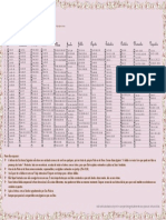 Plano de Leitura Bíblica Anual em Ordem Cronológica