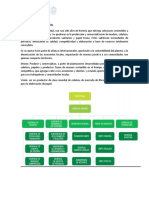 CMPC Gestion Del Talento2.0