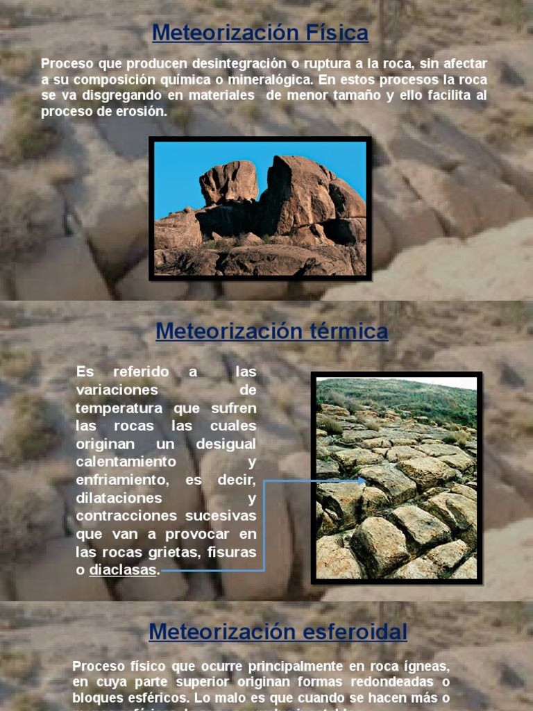 Meteorización Física PDF