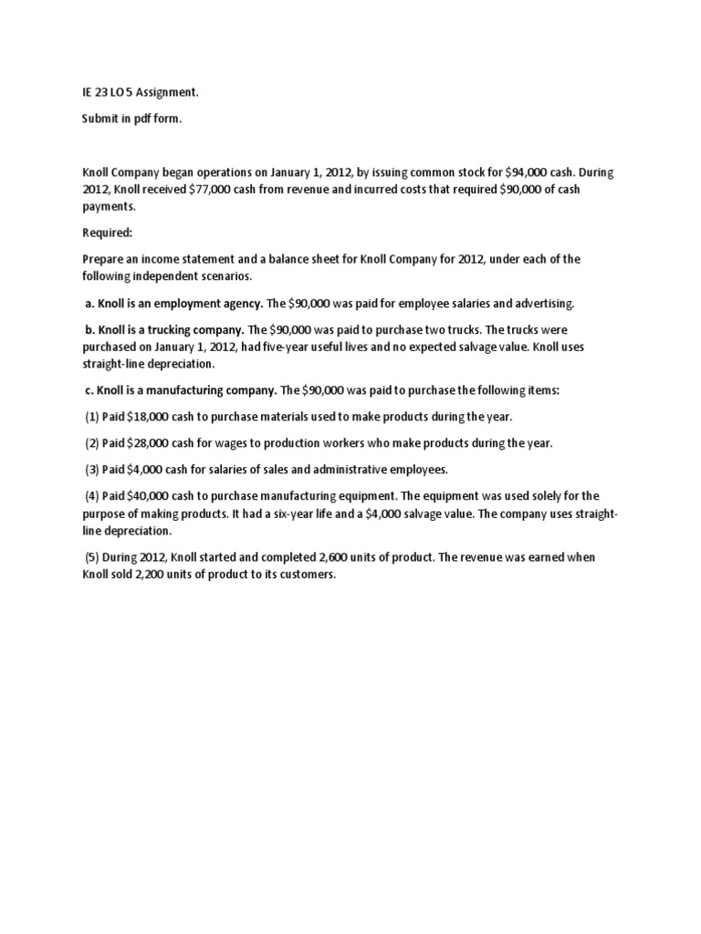 IE 23 LO 5 Assignment | PDF