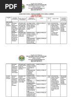 Grade 12 Creative Writing Curriculum Guide | PDF