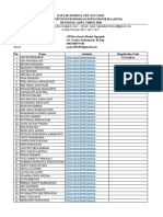 STIKes Satria Bhakti Nganjuk - Form Daftar Peserta Try Out UKNI AIPNI Jatim 2020