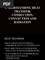 Understanding Heat Transfer, Conduction, Convection and Radiation