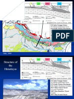 Structure of The Himalayas: TSS HHC LH